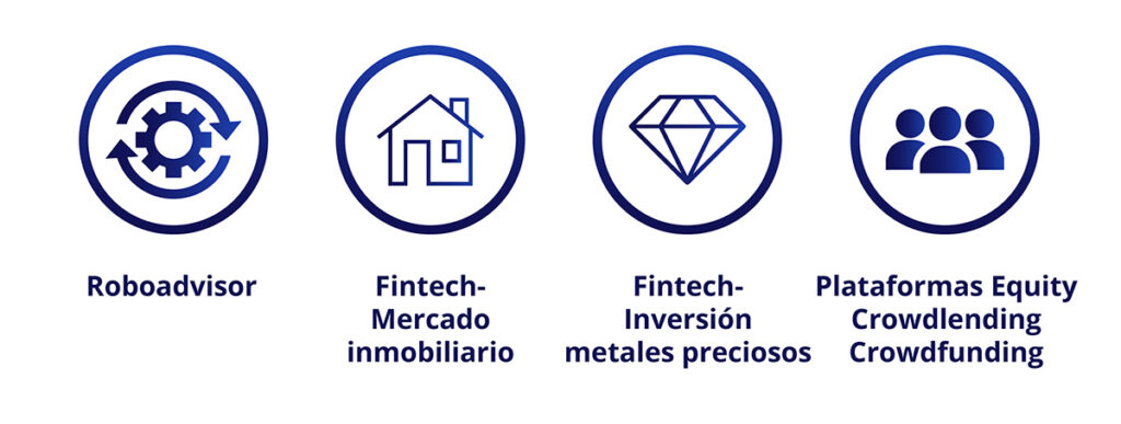 Fintech