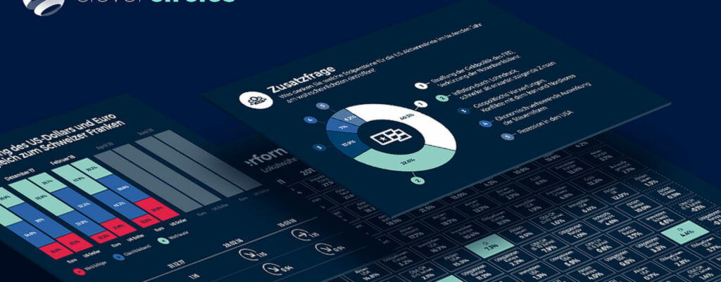 Roboadvisor